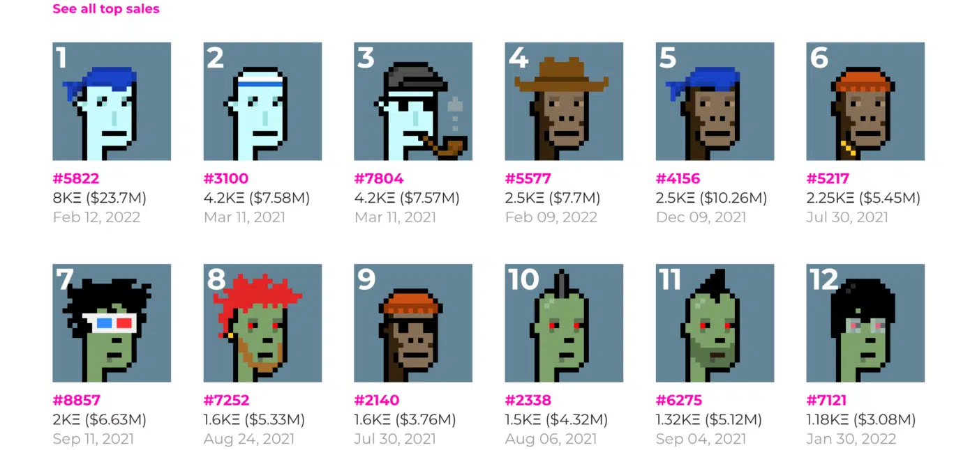 CryptoPunks