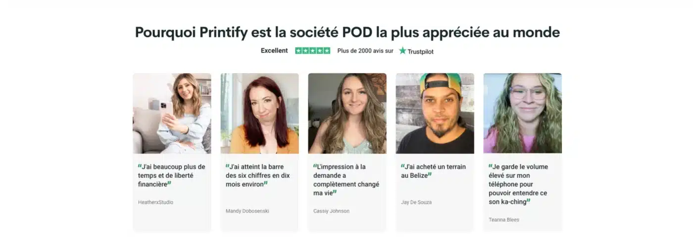 Avis sur la Qualité d’impression Printify