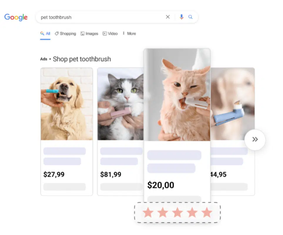 Avis google shopping