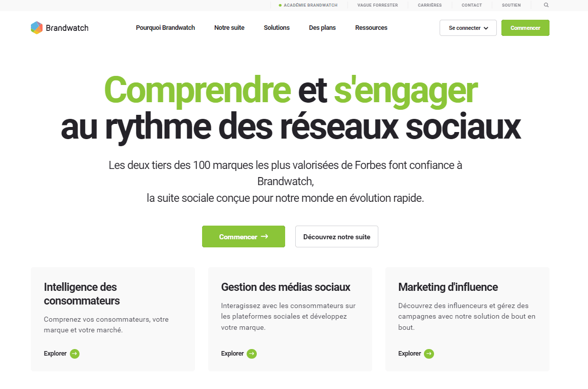 page accueil brandwatch