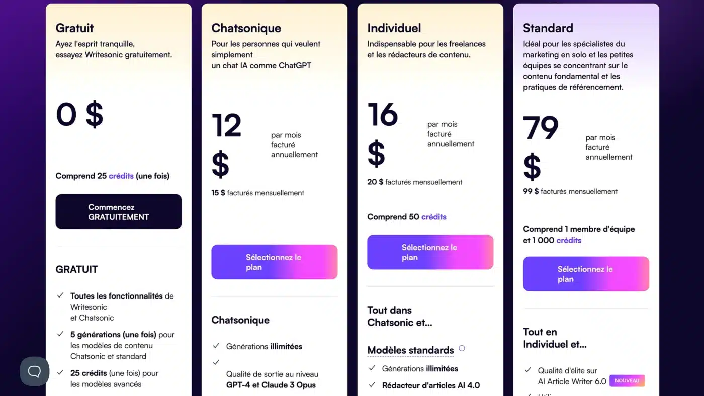 Tarifs et prix des plans de Writesonic