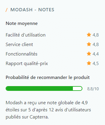 modash avis capterra