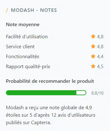 modash avis capterra