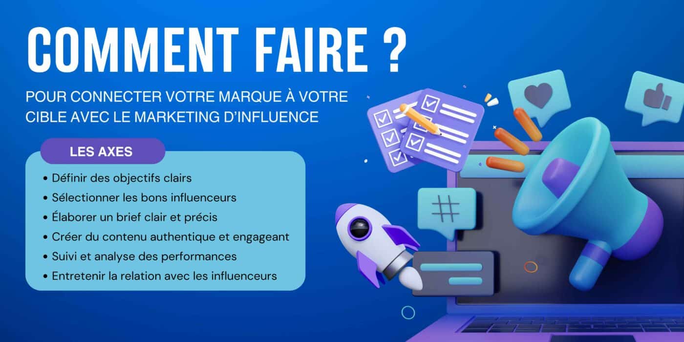 Comment mettre en place une stratégie marketing d'influence