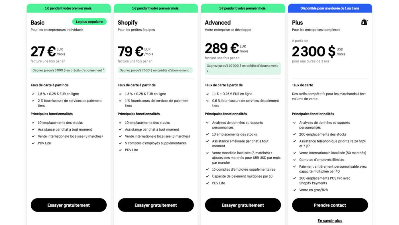 Quels sont les tarifs de Shopify