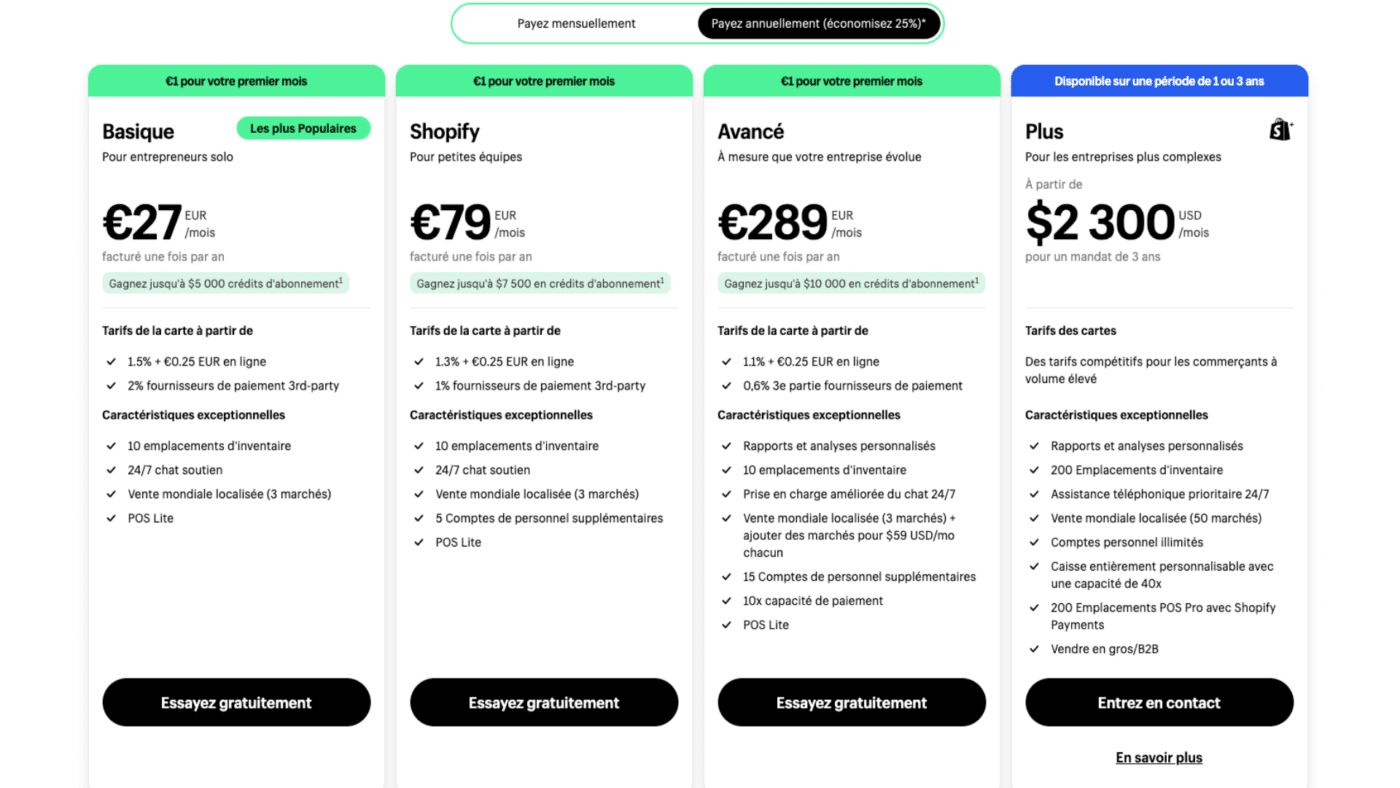 Tarifs de Shopify Payments