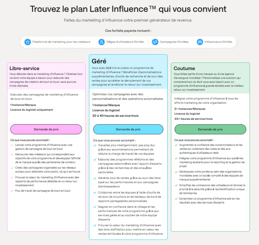 tarification marketing influence outil later
