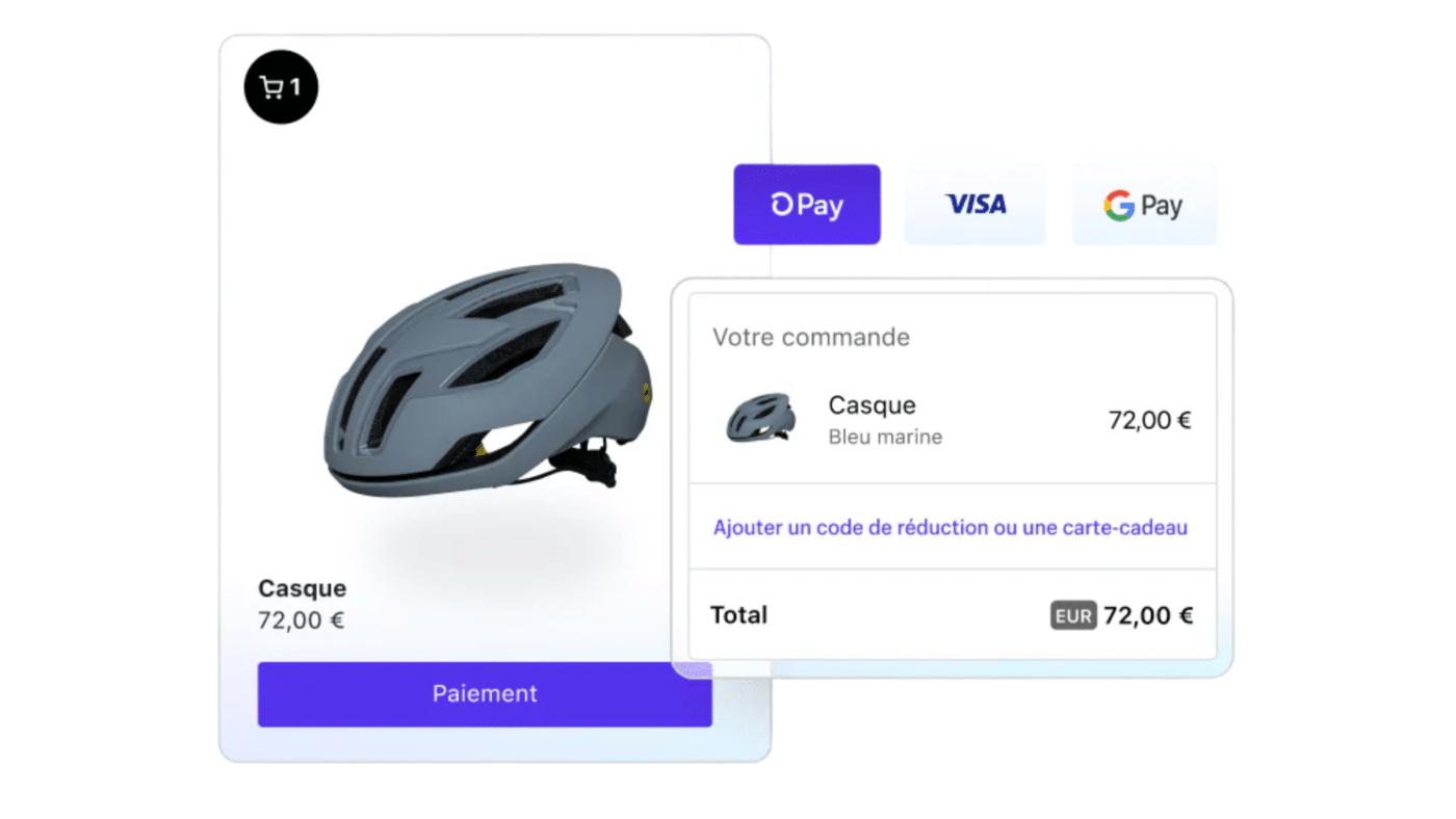 Types de produits de commerce électronique